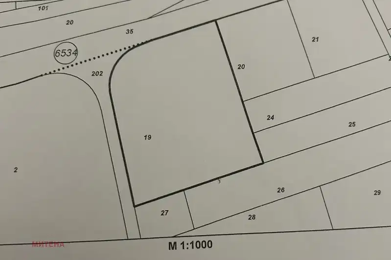 Plot in German