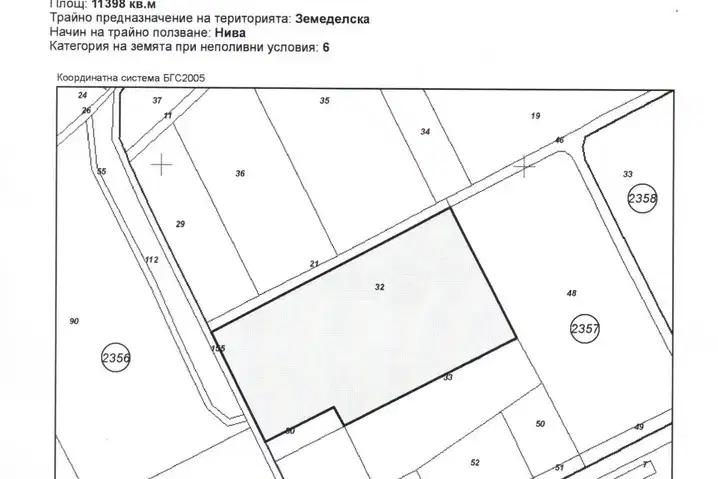 Plot in Ivanyane