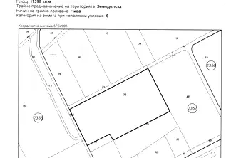 Парцел в с. Иваняне