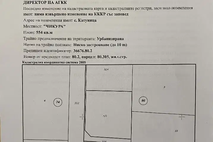 Plot in Oblast Plovdiv, Katunica