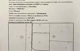 Парцел в Пловдив, с. Катуница