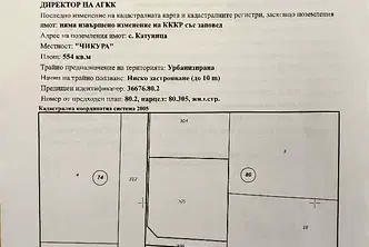 Парцел в Пловдив, с. Катуница