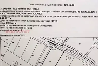 Парцел в Ямбол, с. Кукорево