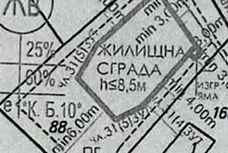 Парцел в с. Лозен