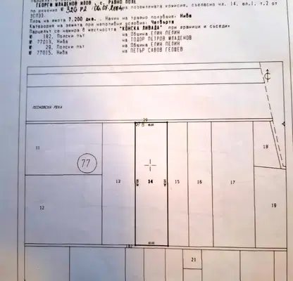 Photo 5 — Plot in област София, Ravno Pole
