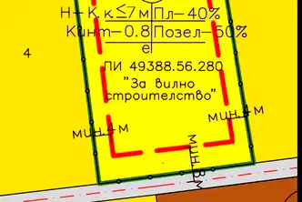 Парцел в София, с. Равно поле