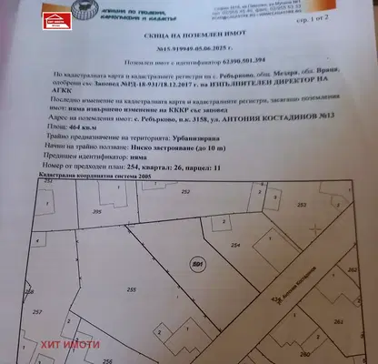 Снимка 5 — Парцел във Враца, с. Ребърково