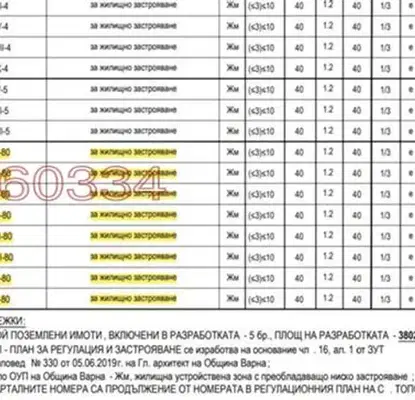 Снимка 3 — Парцел в с. Тополи