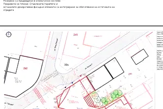 Парцел в София, Център