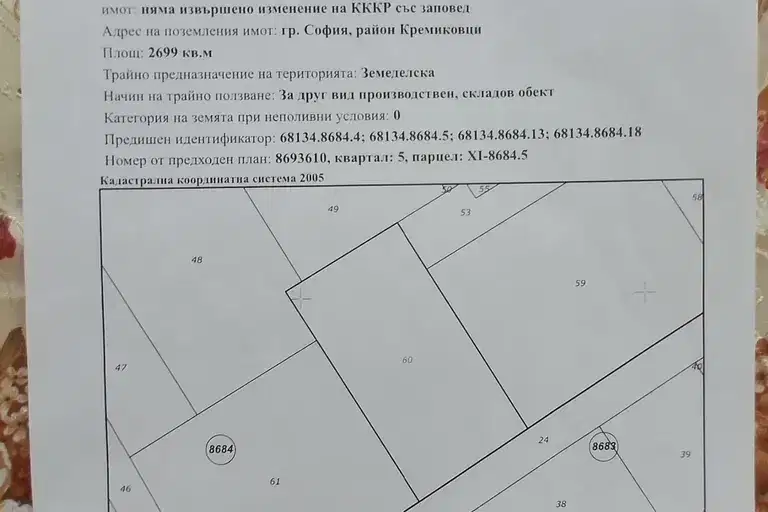 Plot in Sofiya, Malashevci