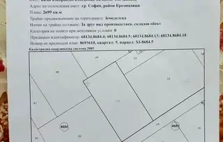 Парцел в София, Малашевци