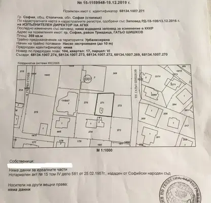 Снимка 2 — Парцел в София, Хладилника