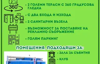 Бизнес имот в София, Враждебна