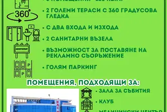 Бизнес имот в София, Враждебна