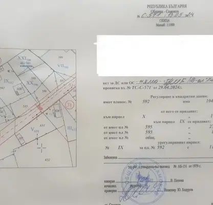 Снимка 3 — Къща в София, с. Алино