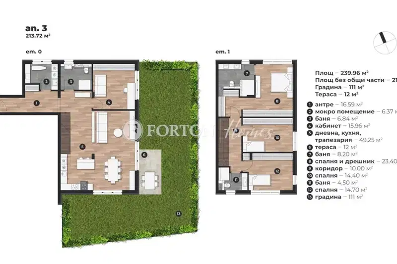 4-bedroom apartment in Sofiya, Dragalevci