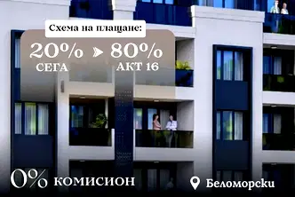 Двустайно жилище с модерна архитектура в кв. Беломорски, Пловдив