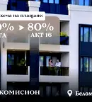 Двустайно жилище с модерна архитектура в кв. Беломорски, Пловдив