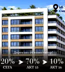 Двустаен апартамент с високи тавани в кв. Христо Смирненски, Пловдив