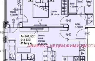 Двустаен апартамент в Пловдив, Кършияка