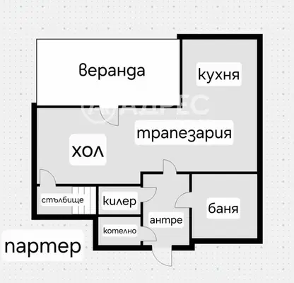 Снимка 4 — Къща в с. Кокаляне