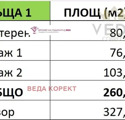 Снимка 4 — Къща в с. Панчарево