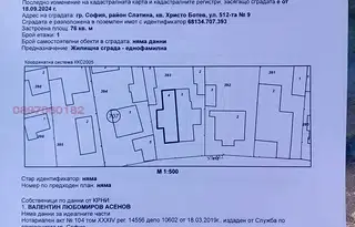 Къща в София, Христо Ботев