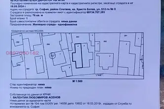 Къща в София, Христо Ботев
