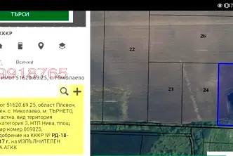 Земеделски имот в Плевен, с. Николаево