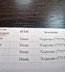 Земеделски имот в Разград, с. Хърсово