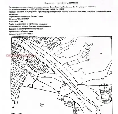 Снимка 4 — Нива в Русе, с. Долна Студена