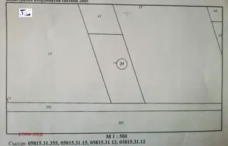 Земеделски имот в София, Ботев
