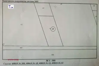 Земеделски имот в София, Ботев