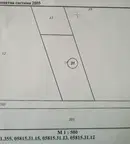 Земеделски имот в София, Ботев