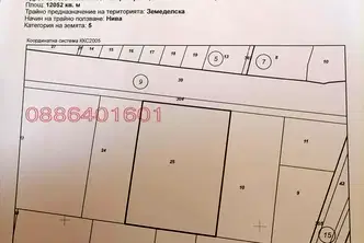 Земеделски имот в София, Елин Пелин