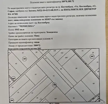 Photo 3 — Agricultural Land in област София, Kostinbrod