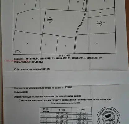 Photo 3 — Plot in Novi Iskyr