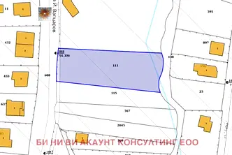 Парцел в Банкя