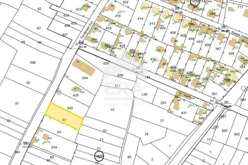 Plot in Busmanci