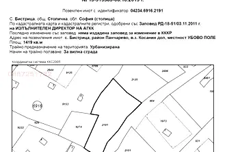 Парцел в с. Панчарево