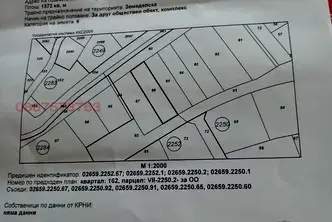 Парцел в Банкя