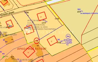 Парцел в с. Железница