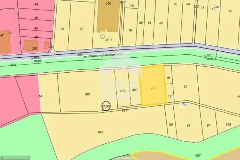 Plot in German