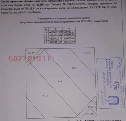 Снимка 2 — Парцел в Студентско че