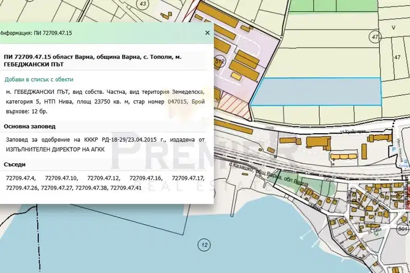 Plot in Topoli