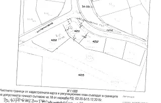 Парцел в с. Лозен