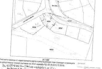 Парцел в с. Лозен