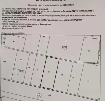 Photo 3 — Plot in Lozen