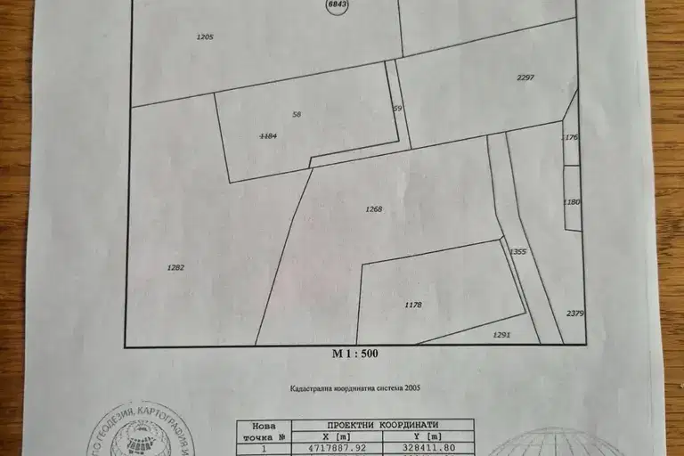Plot in Kokalyane