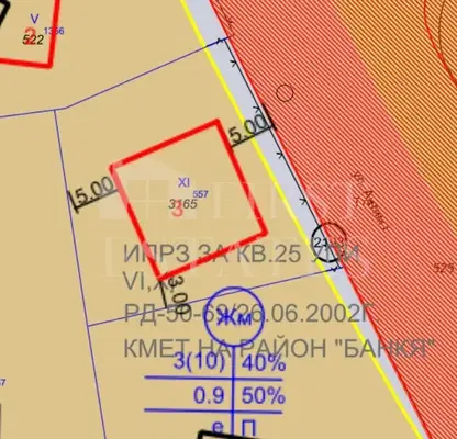 Photo 5 — Plot in Bankya